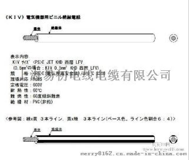 上海易初电线电缆 厂家直销 KIV日本线